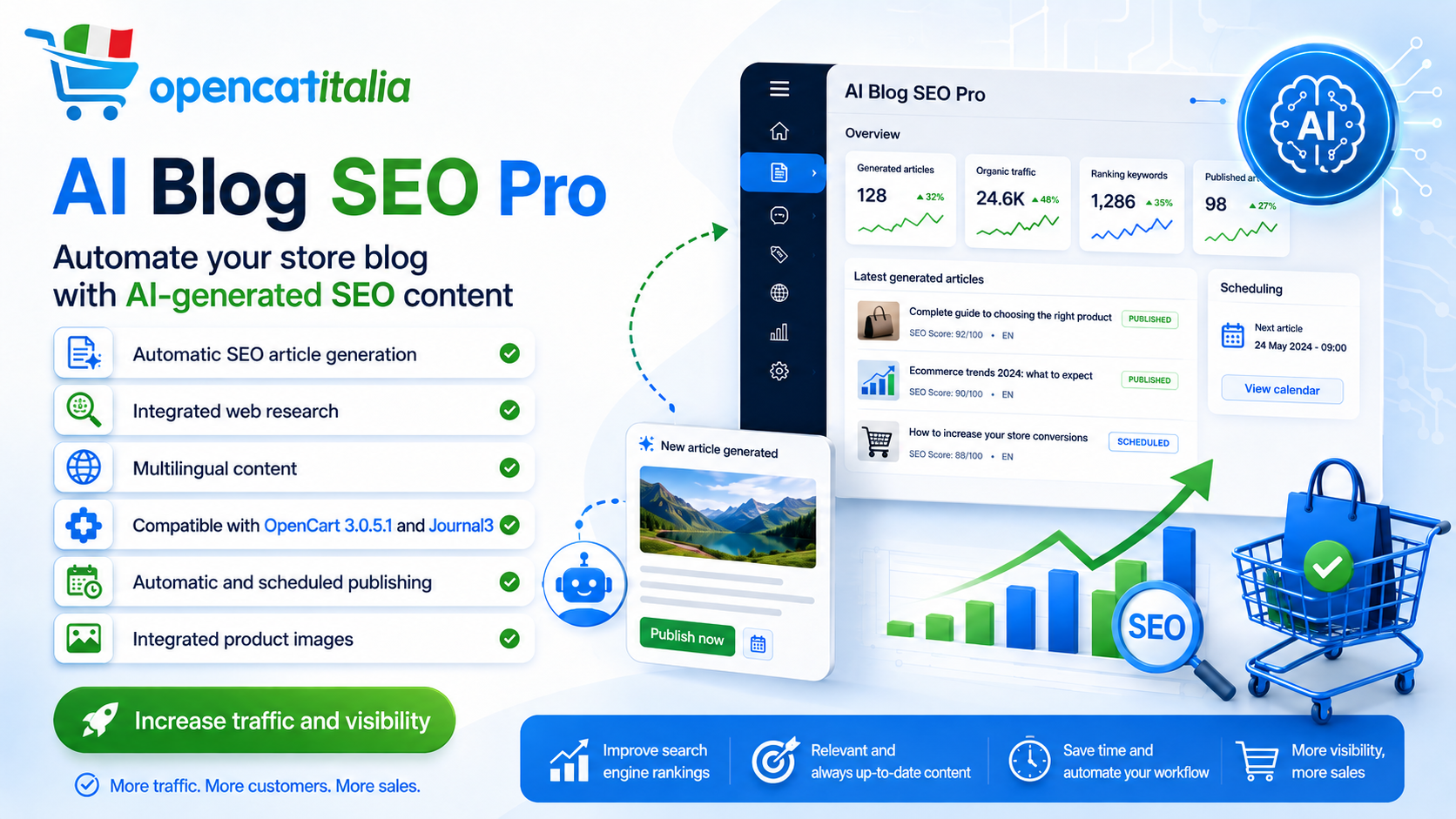 AI Blog SEO Pro