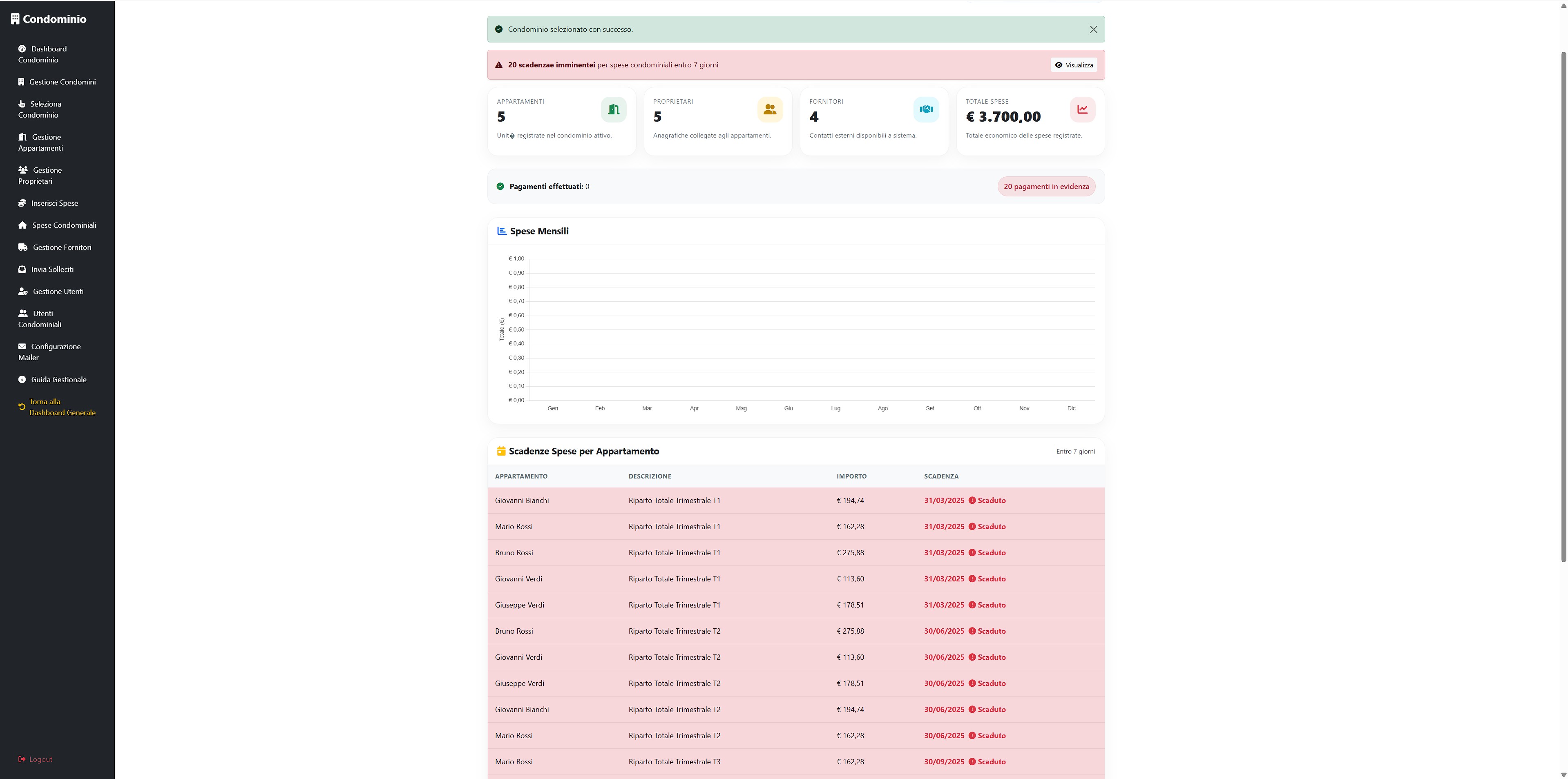 Gestionale Gestione Condominio